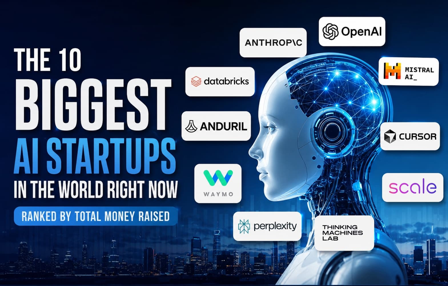 The 10 Biggest AI Startups in the World Right Now, Ranked by Total Money Raised